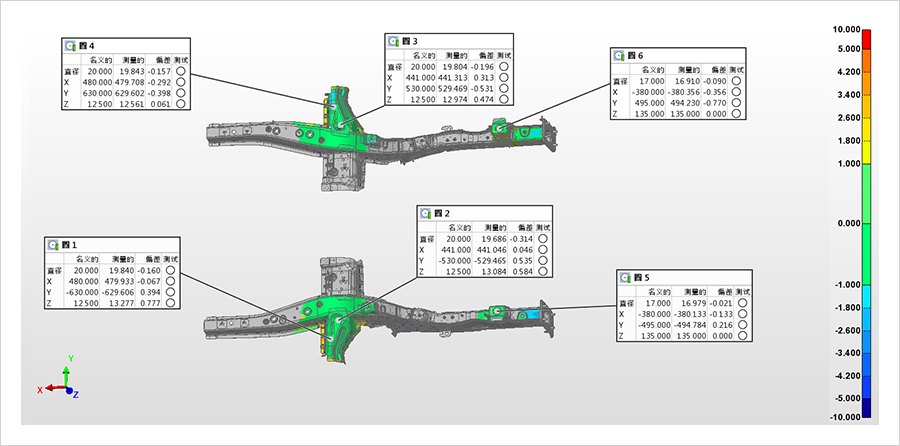 三維掃描在汽車底盤檢測中的應用