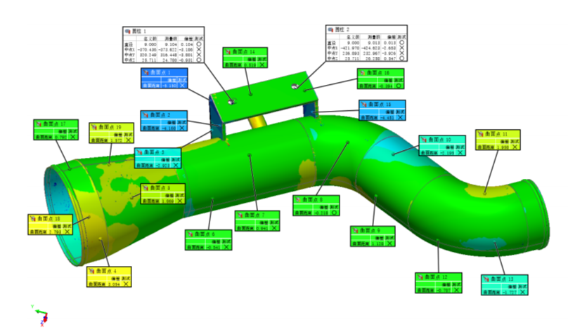 將掃描數(shù)據(jù)和數(shù)模導(dǎo)入到PolyWorks軟件進(jìn)行檢測(cè)，生成圖文并茂的檢測(cè)報(bào)告
