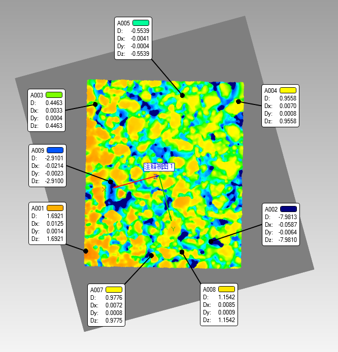 三維掃描儀用于沙丘微地貌實驗、道路形變分析、土密度勘測