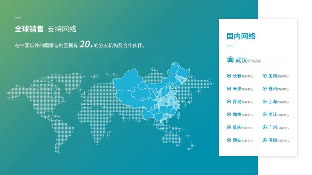 中觀全球銷(xiāo)售網(wǎng)絡(luò)分布
