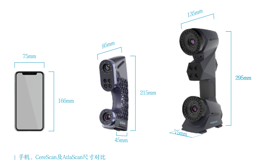 中觀發(fā)布CereScan智能靈動手持三維掃描儀 中觀發(fā)布CereScan智能靈動手持三維掃描儀