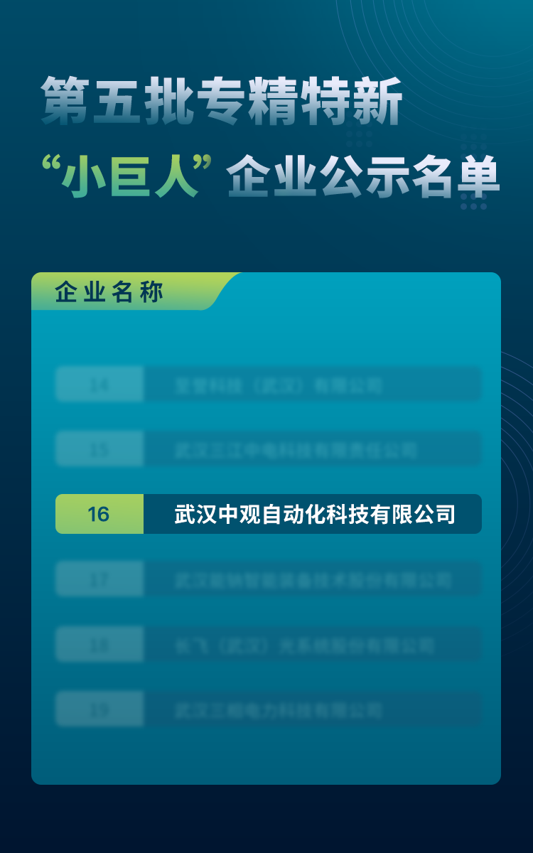中觀入選國(guó)家級(jí)專精特新“小巨人”企業(yè)