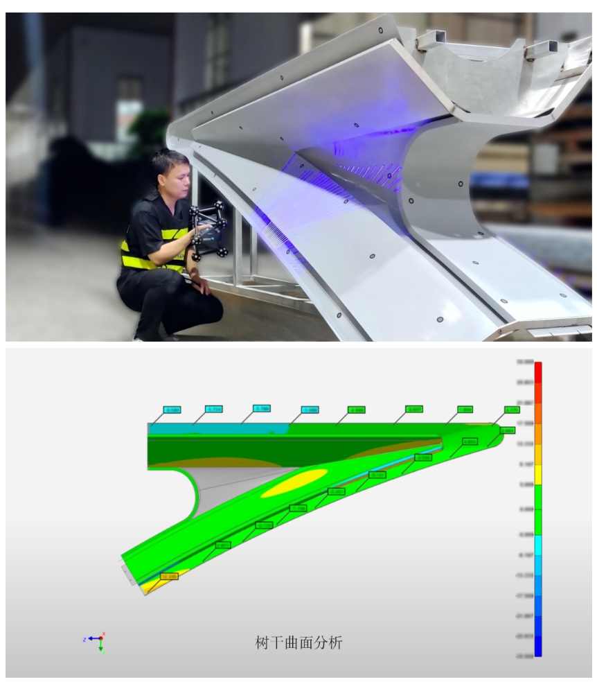葉片精細化檢測（焊接后）