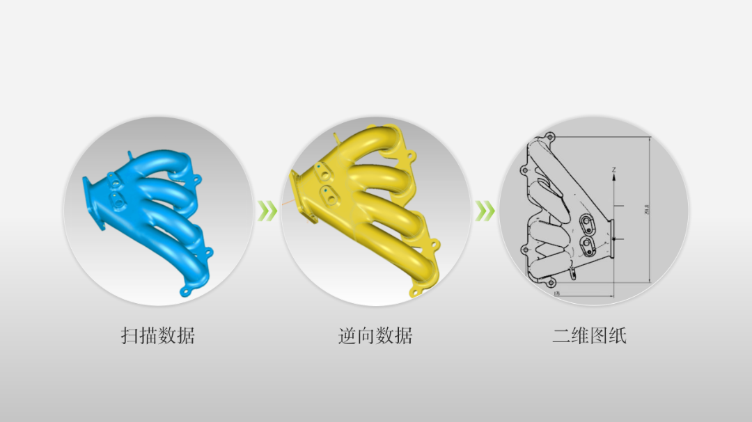 中觀行業(yè)方案 _ 從C919到無人機，3D掃描為航空航天裝上“數(shù)字之眼” (2).png
